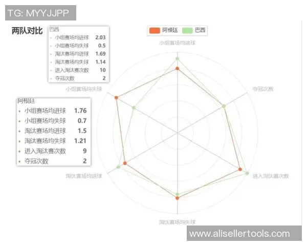 卡塔尔世界杯精彩回顾与未来足球发展趋势的深度分析