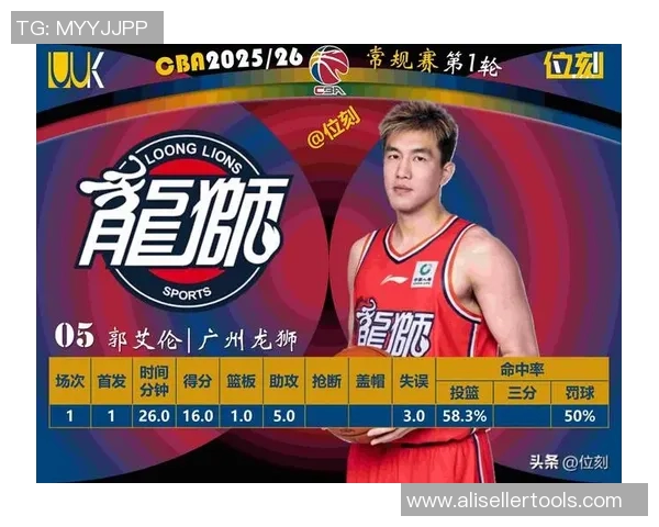 新疆CBA球队战力排名：哪支队伍表现最强？